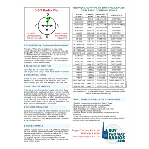 Prepper and Survivalist Laminated Frequency List & 333 Plan