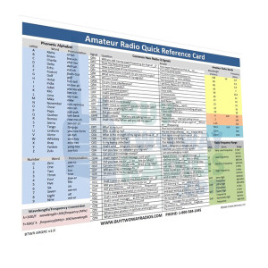 Amateur Radio Quick Reference Card