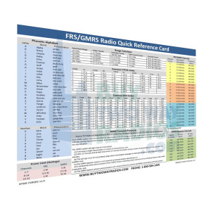 FRS/GMRS Radio Quick Reference Card