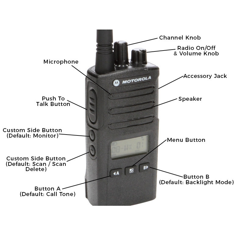 motorola radio management device programmer motorola radio management device programmer